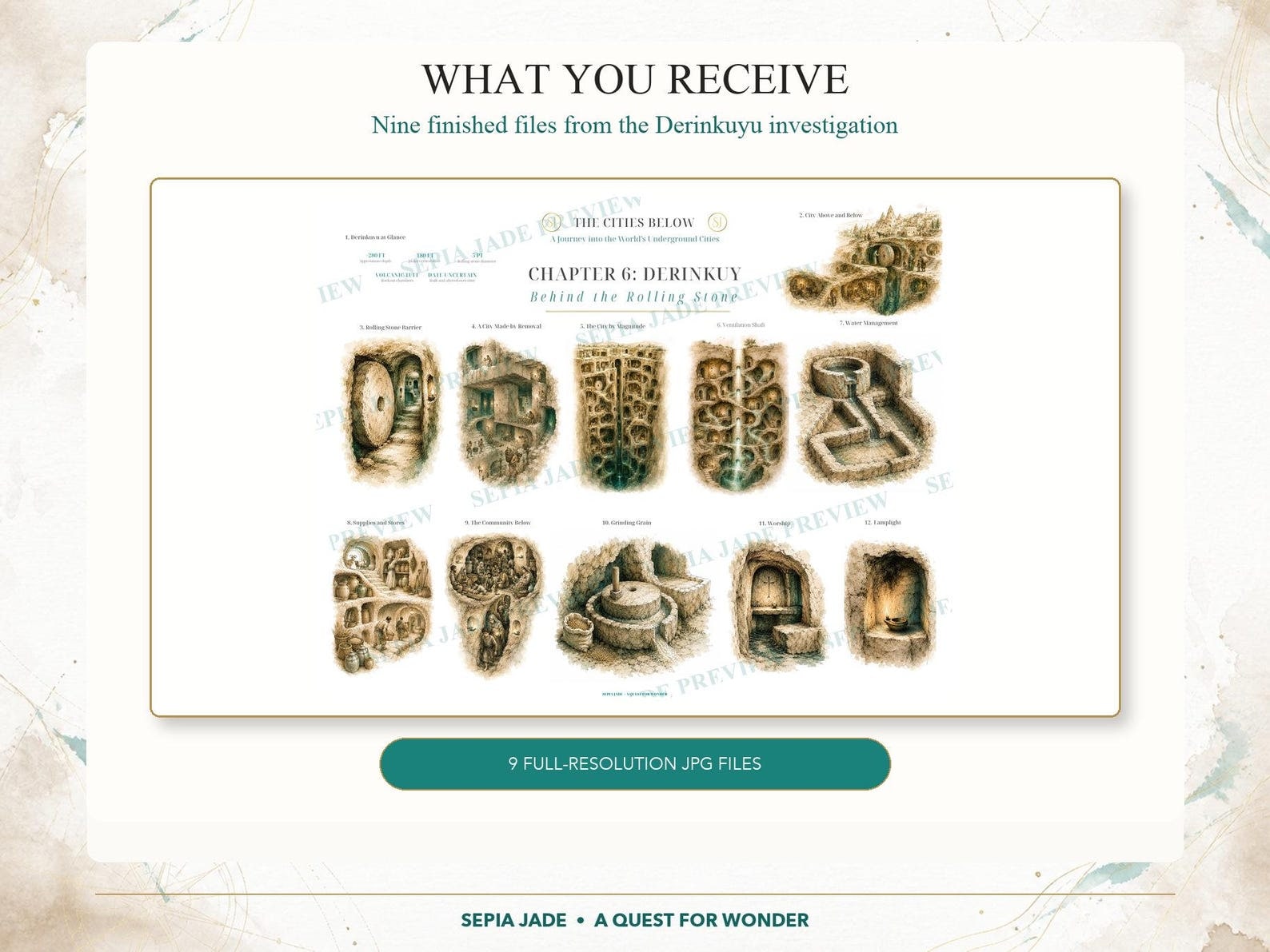 What you receive in the Derinkuyu Digital Art Collection
