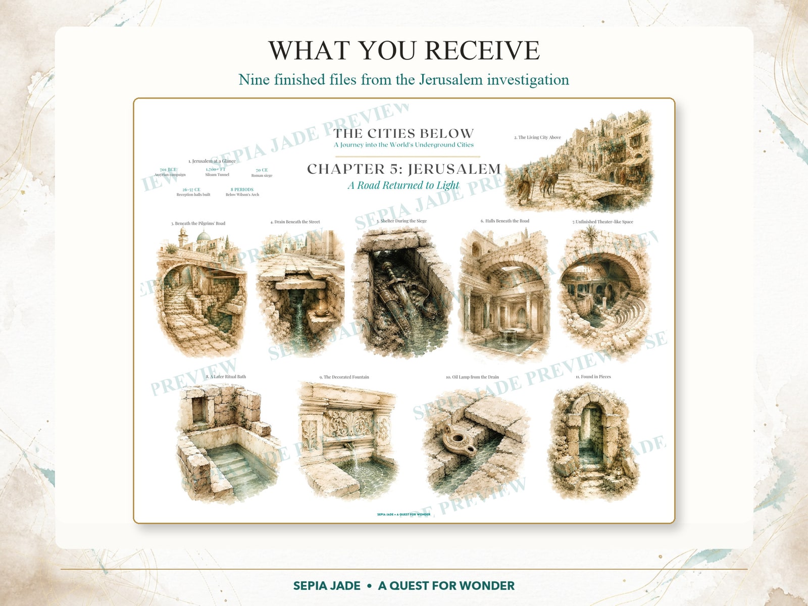 What you receive in the Jerusalem Digital Art Collection