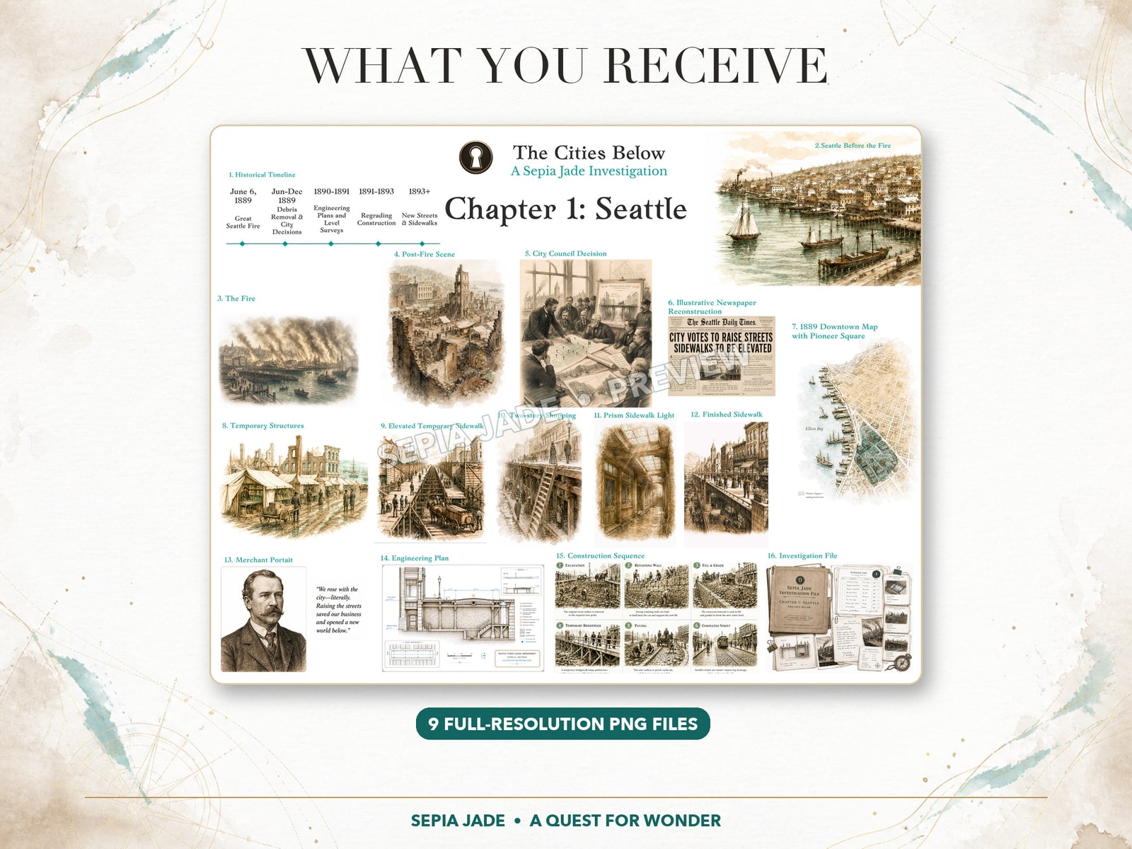 What you receive in the Seattle Digital Art Collection