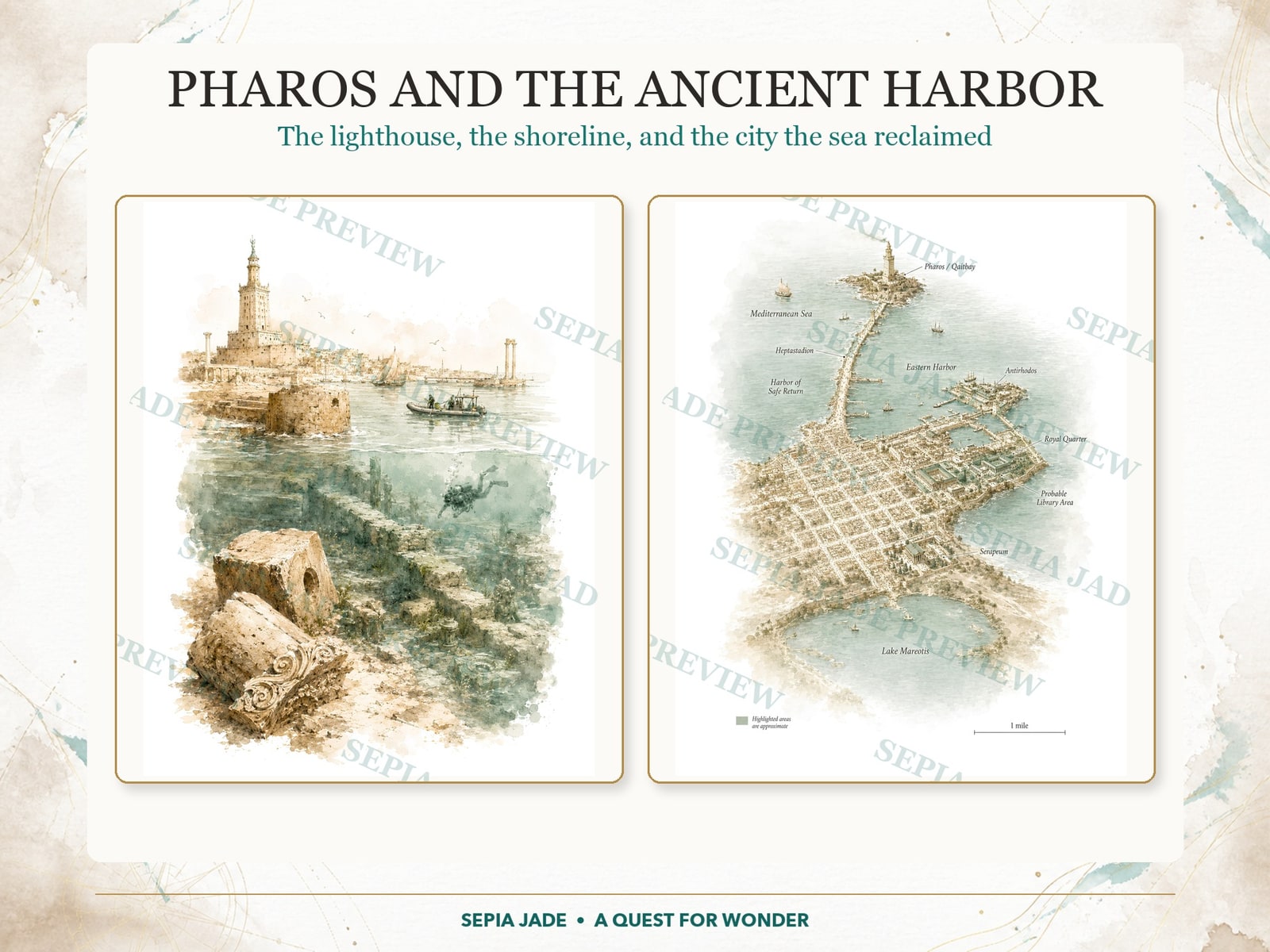The Lighthouse and ancient harbor of Alexandria