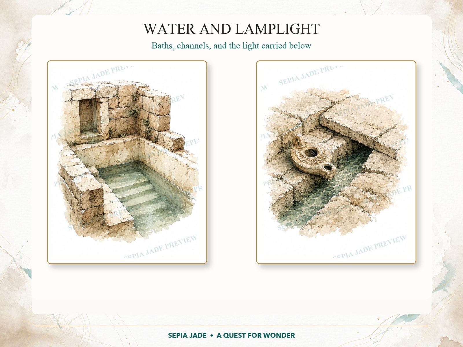Water and lamplight beneath Jerusalem
