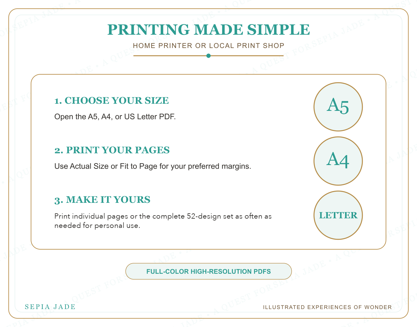 Printing guide for Echoes & Expeditions Gallery — Digital Blank Background Bundle — 52 Designs