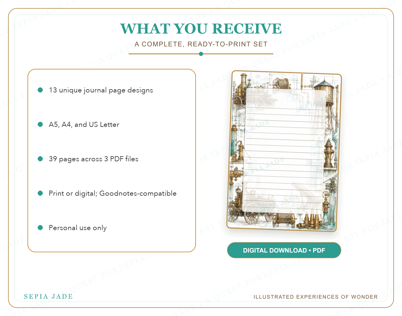 What is included in City of Iron and Stone Digital Journal Pages — 13 Designs