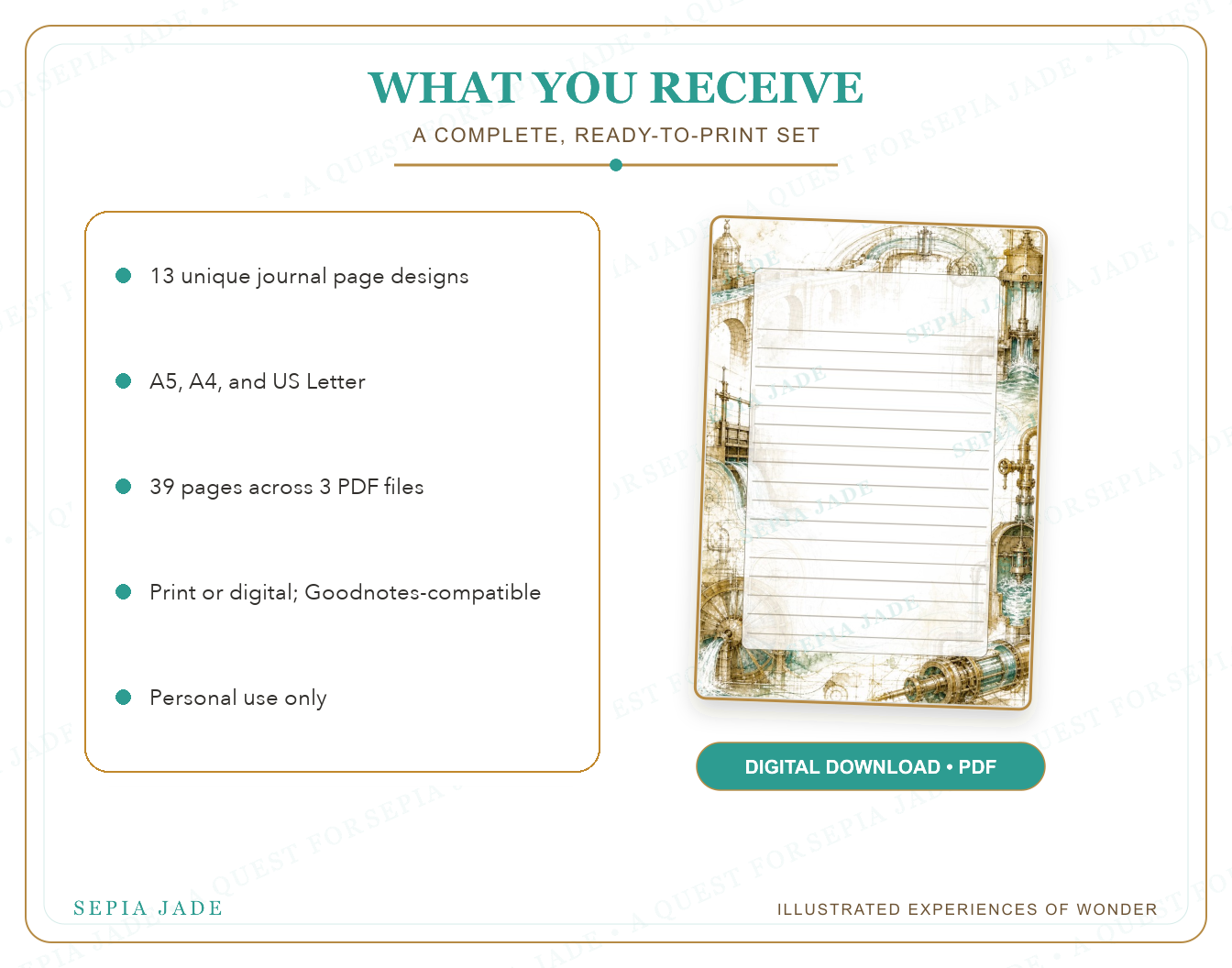 What is included in The Curious Journal Digital Journal Pages — 13 Designs