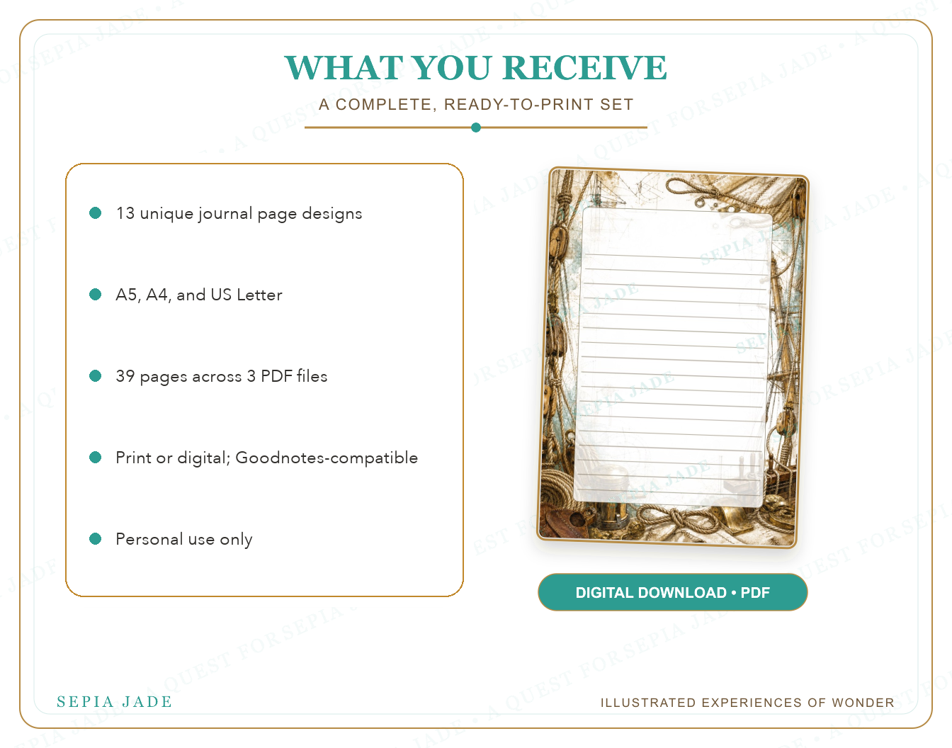 What is included in Voyages Above and Below Digital Journal Pages — 13 Designs